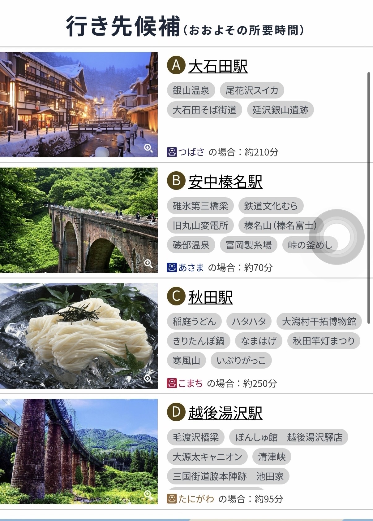 行き先候補4選(例)